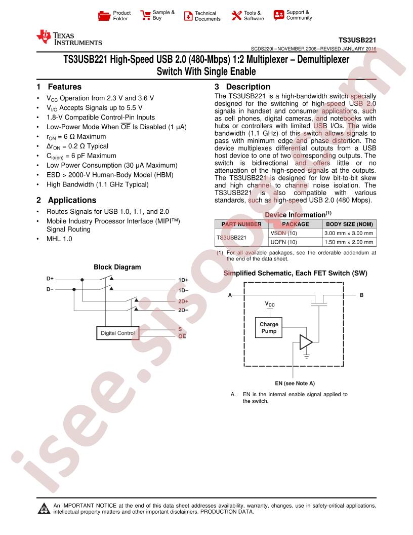 TS3USB221_16