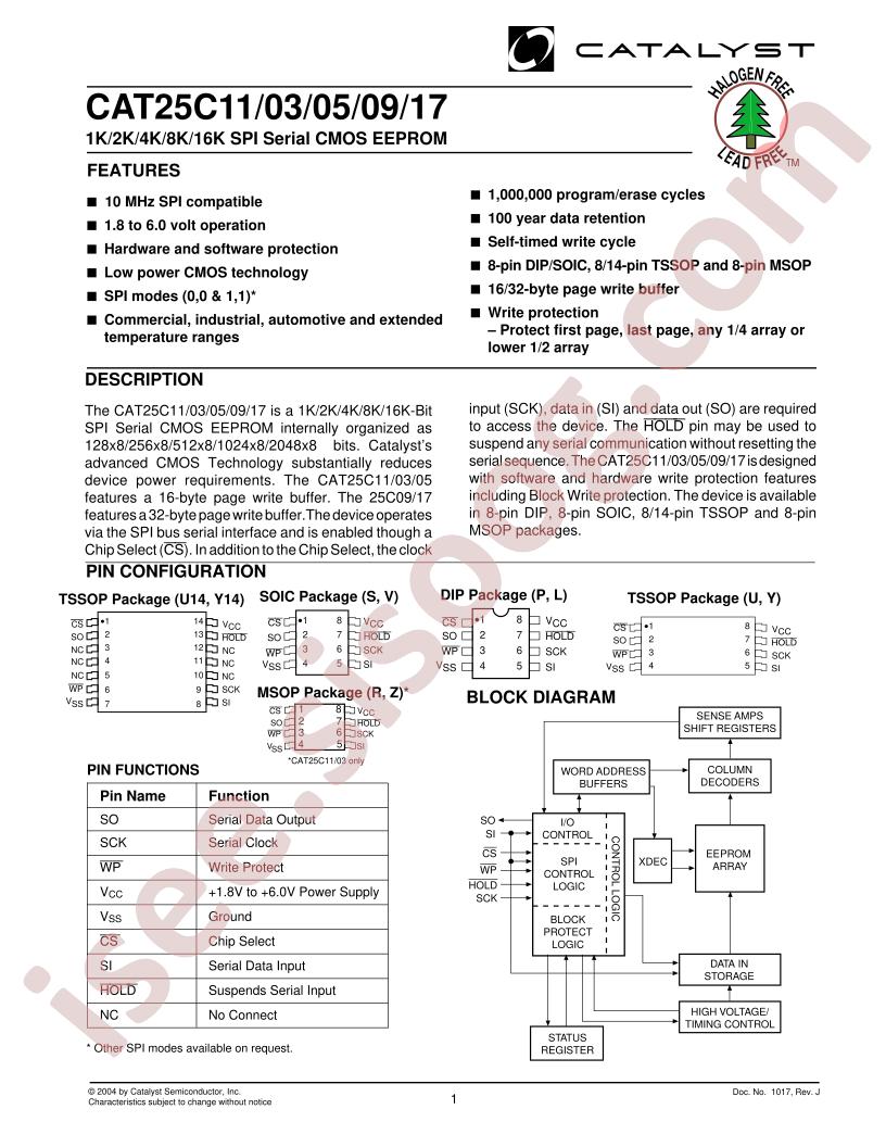 CAT25C17S-1.8TE13