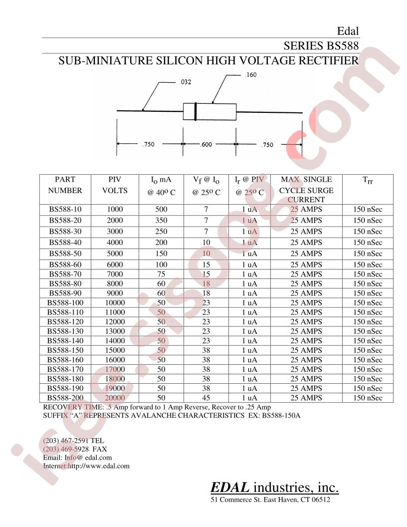 BS588-120