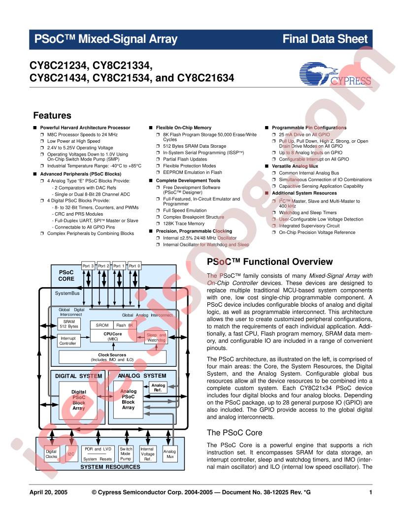 CY8C21534