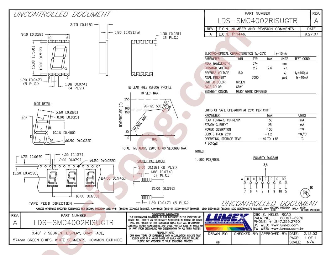 LDS-SMC4002RISUGTR
