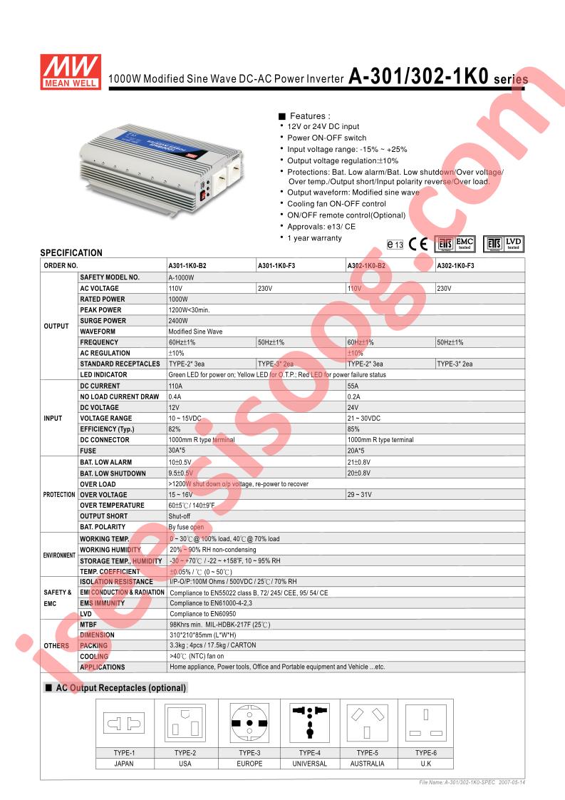 A301-1K0-F3