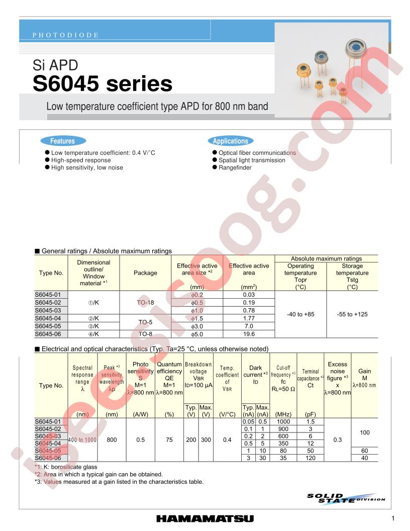 S6045-03
