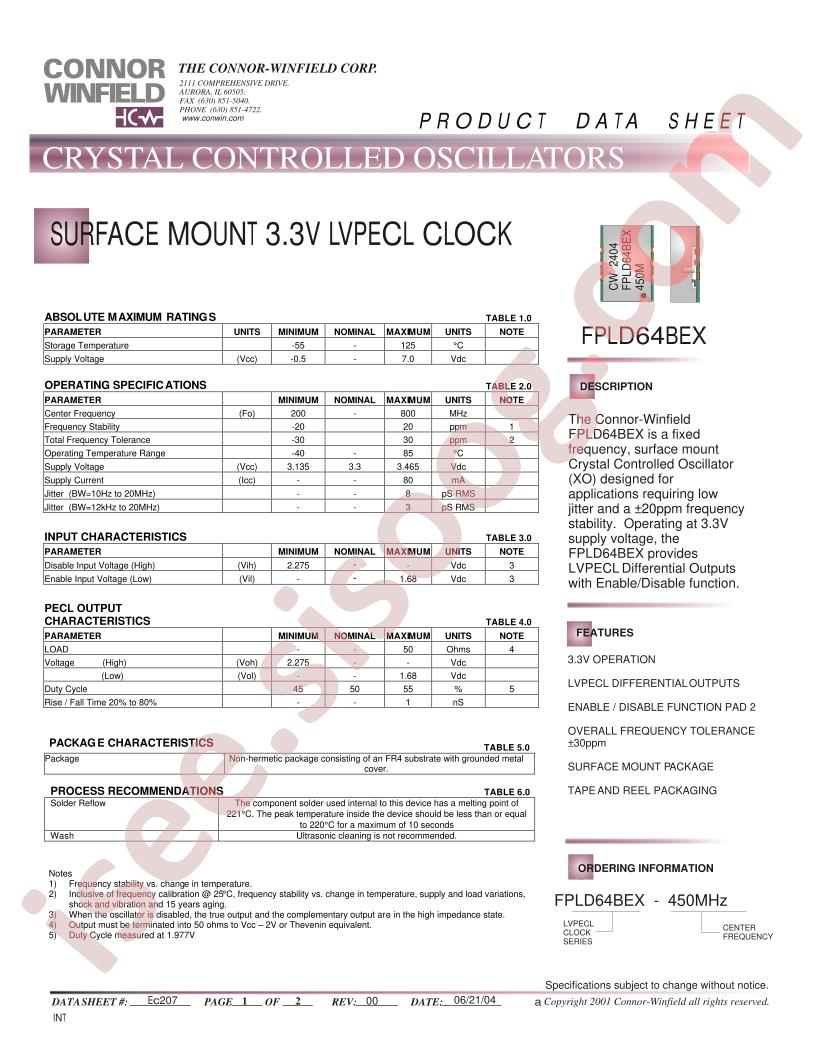 FPLD64BEX
