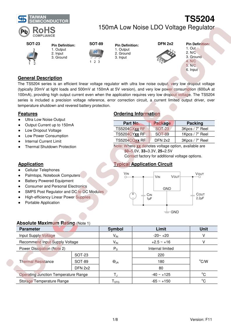 TS5204_11