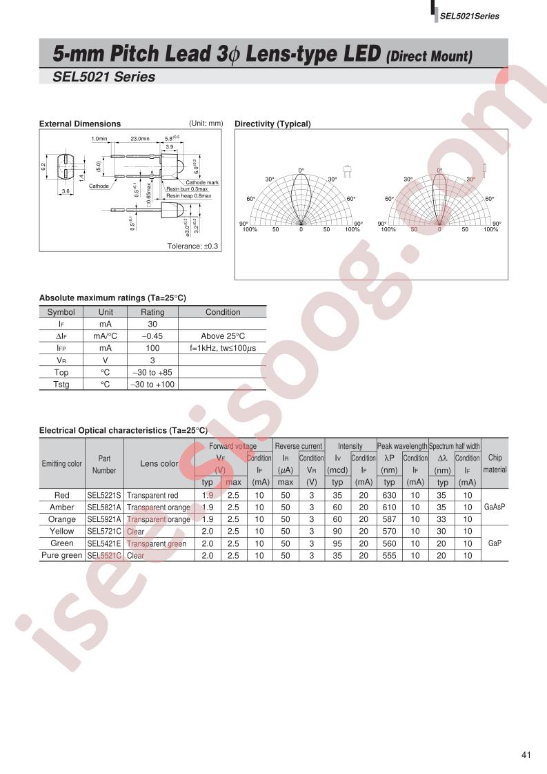 SEL5021
