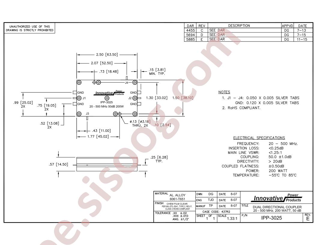 IPP-3025