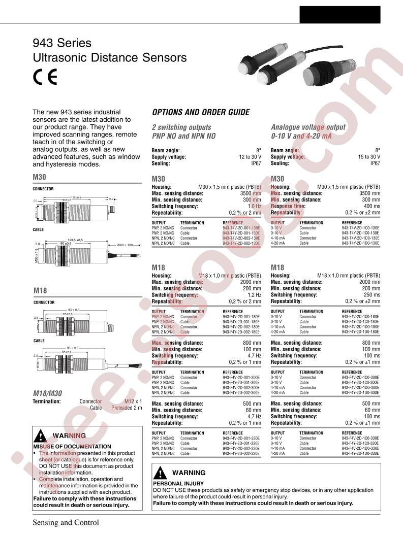 SCN-1428SC