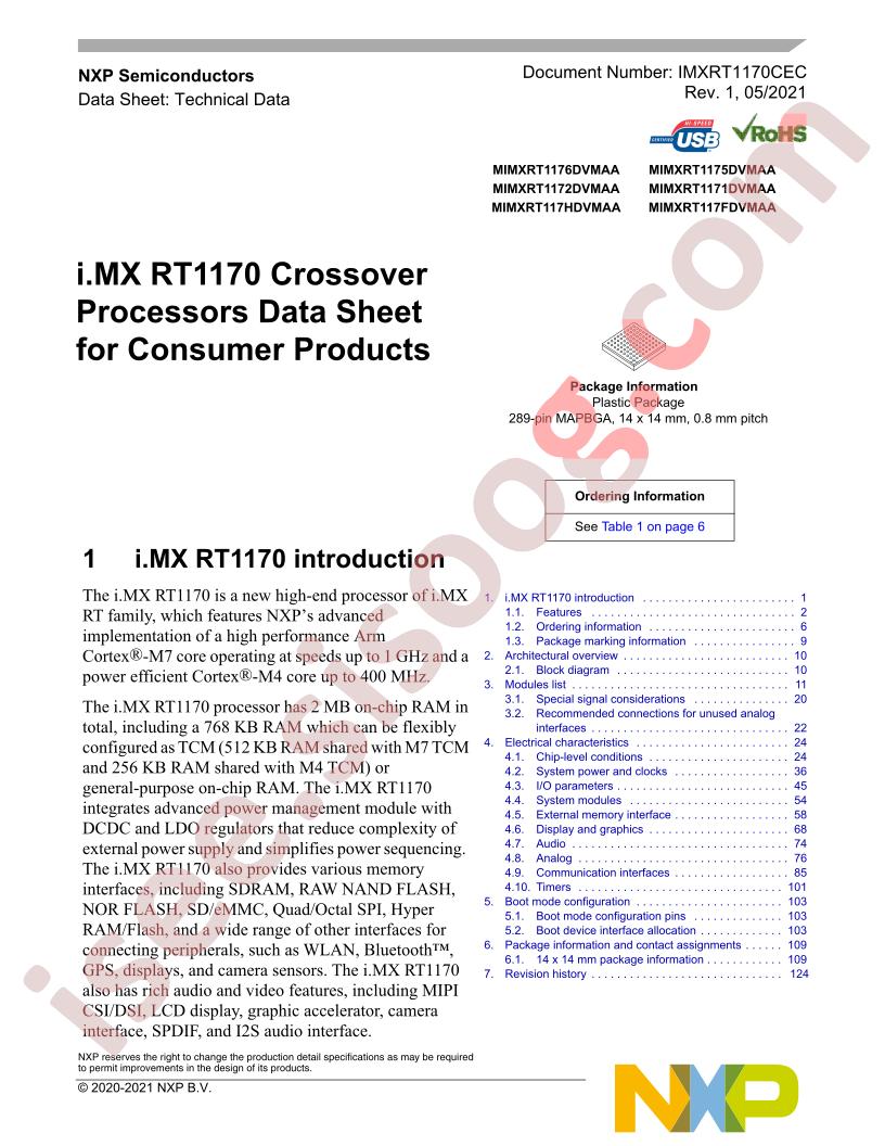 PIMXRT818SXVM5A