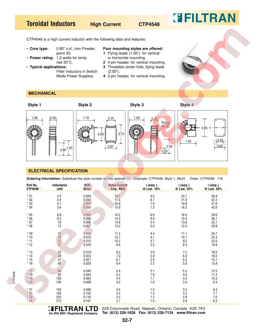 CTP4548-15