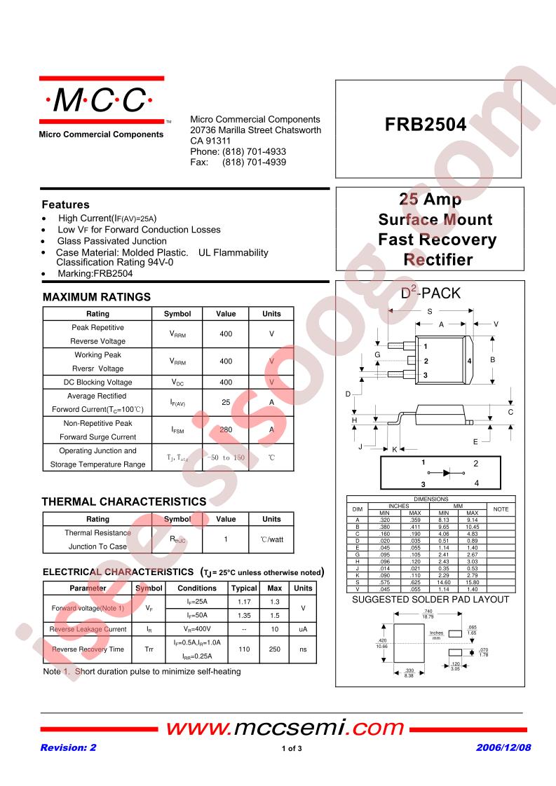 FRB2504