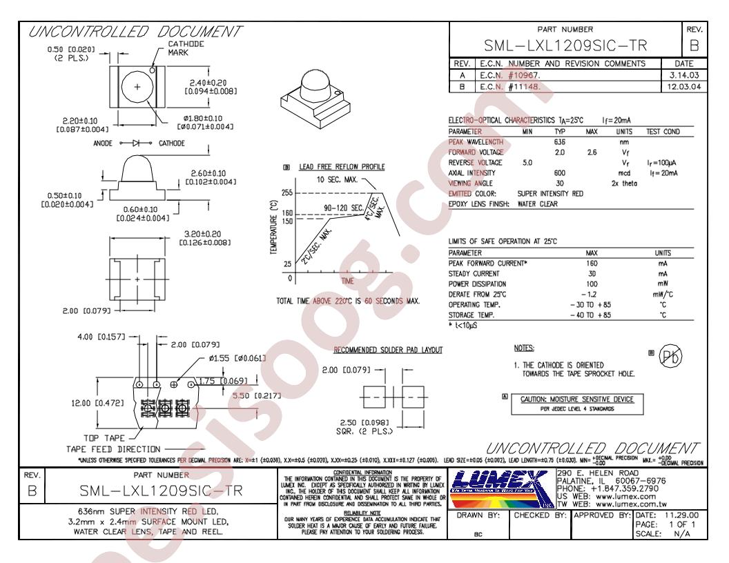 SML-LXL1209SIC-TR