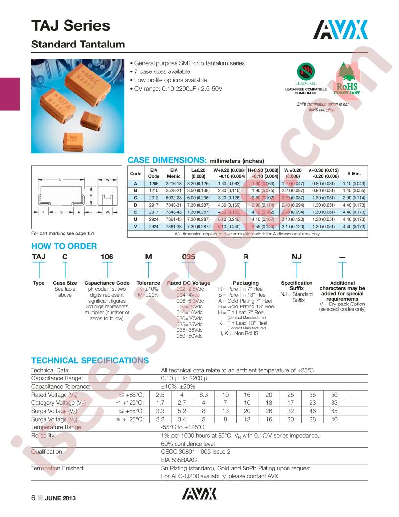 TAJC106M020HNJ