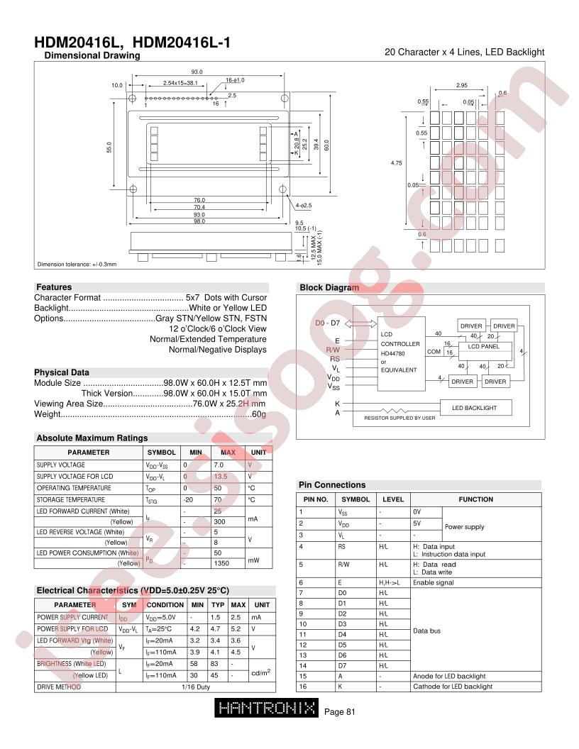 HDM20416L-1-L30S