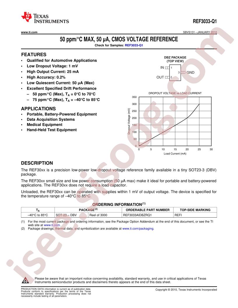 REF3033-Q1