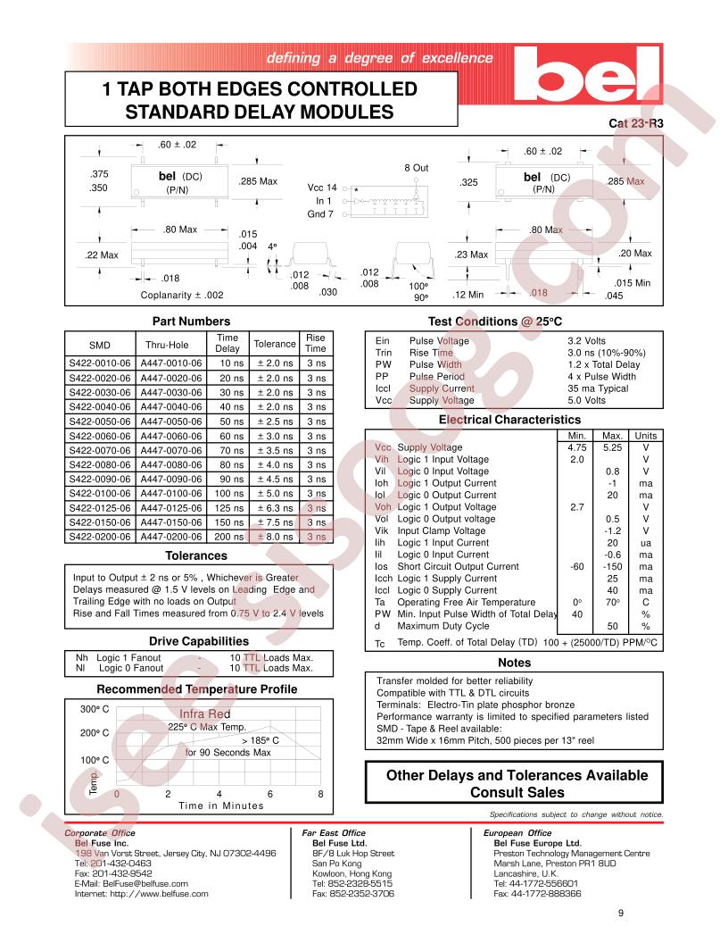 S422-0020-06