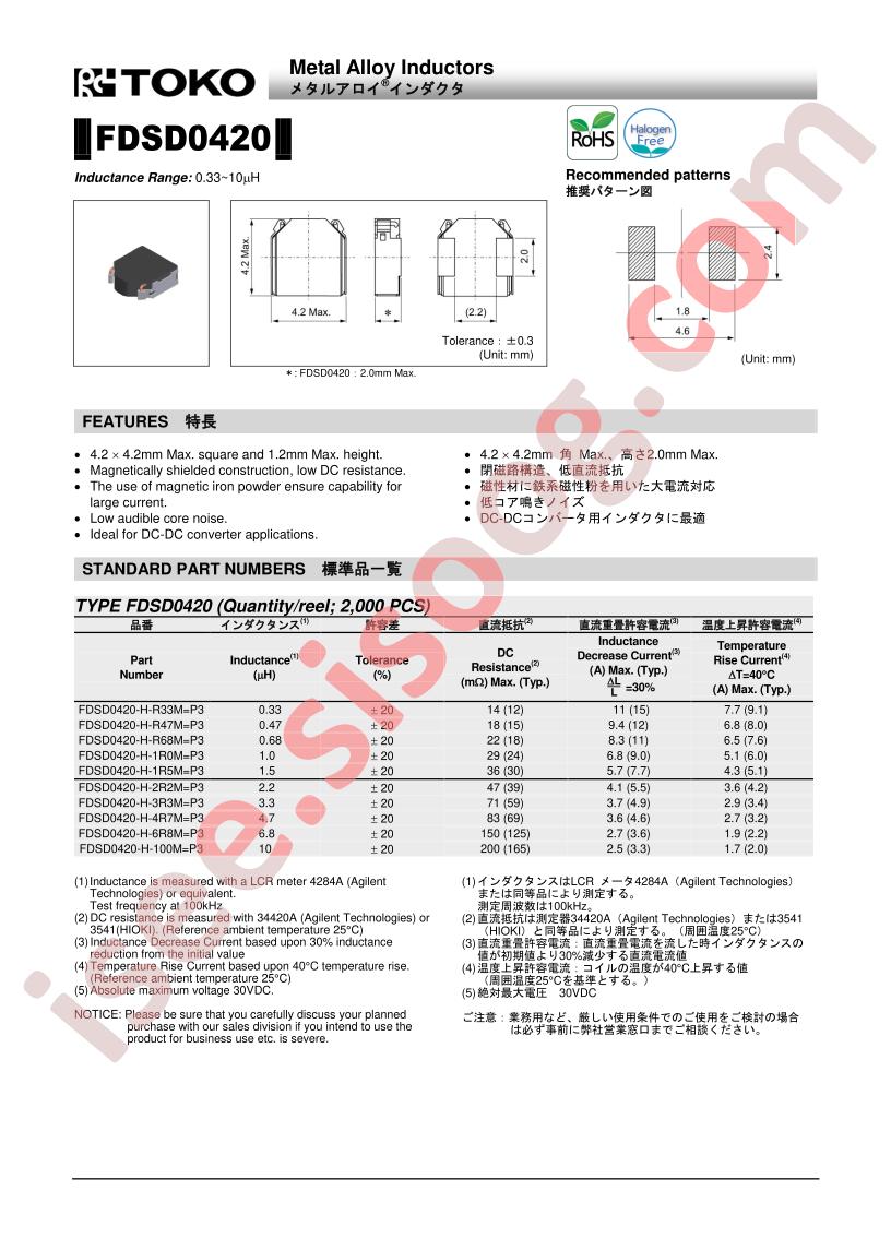 FDSD0420