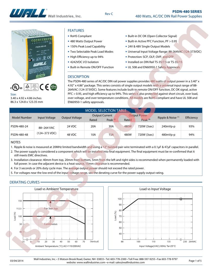 PSDN-480