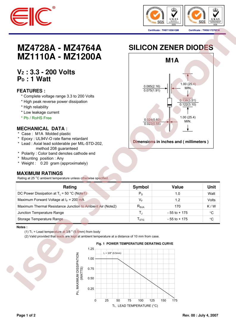 MZ1150A