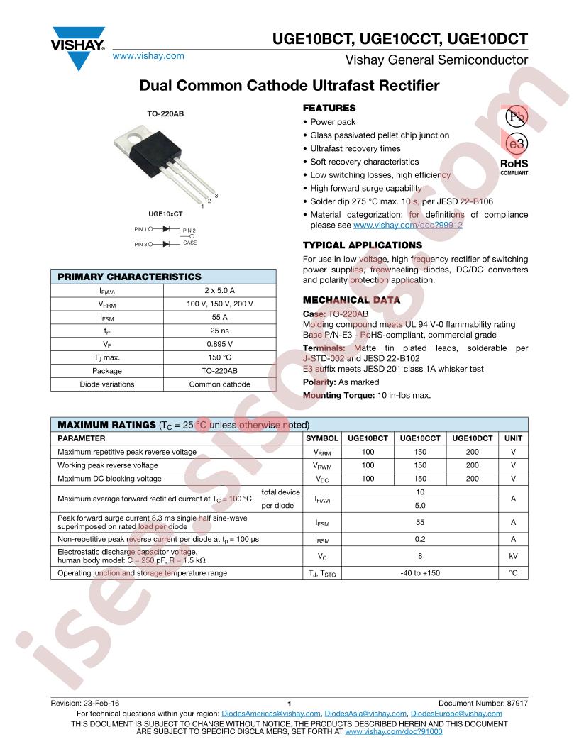 UGE10CCT