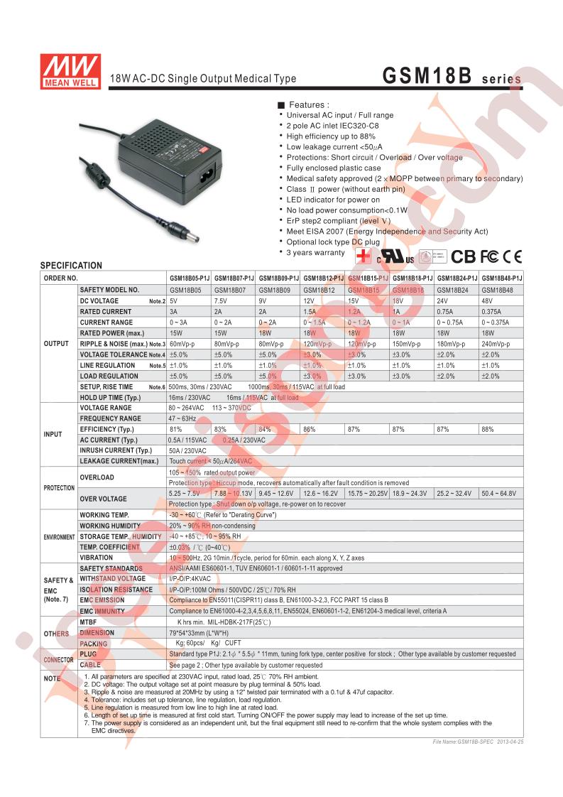 GSM18B