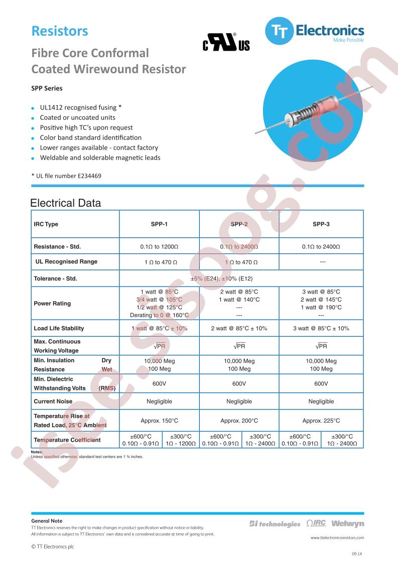 SPP-1