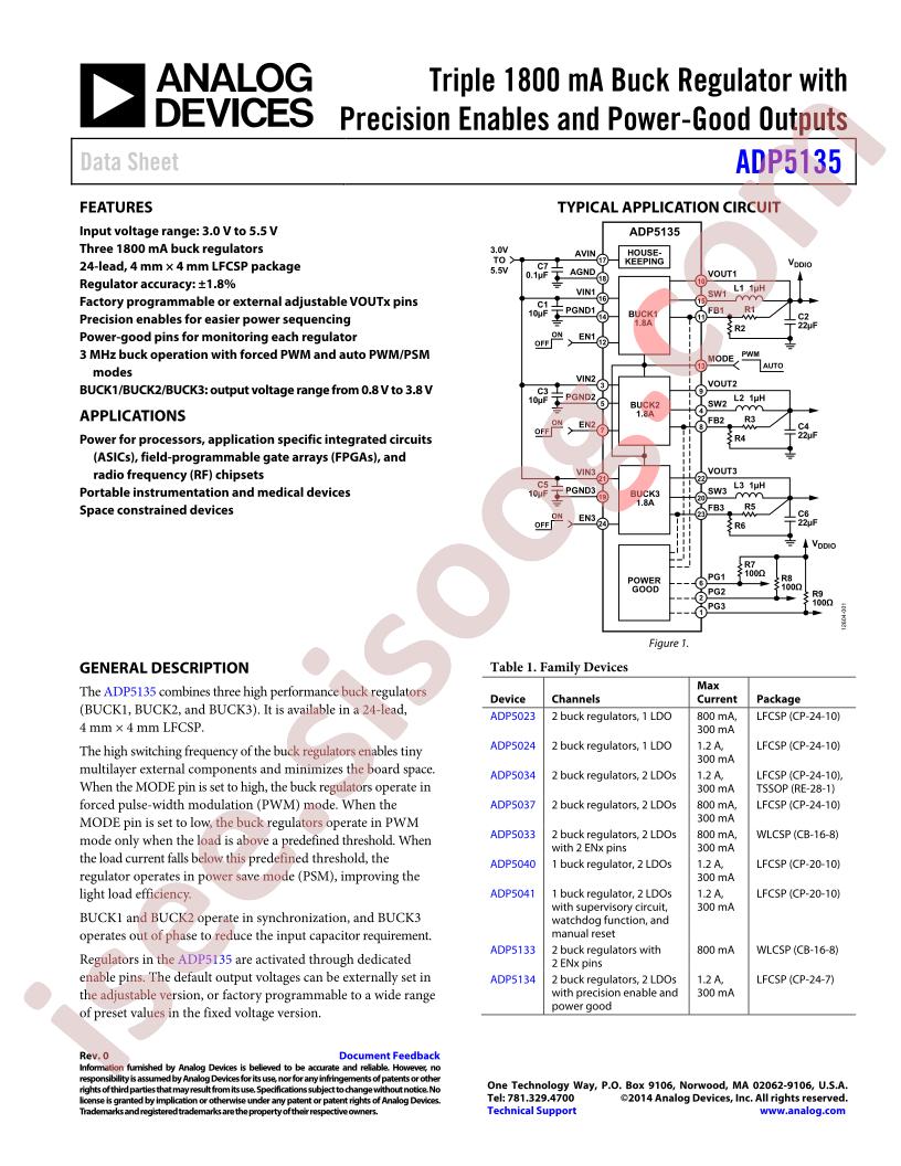 ADP5023