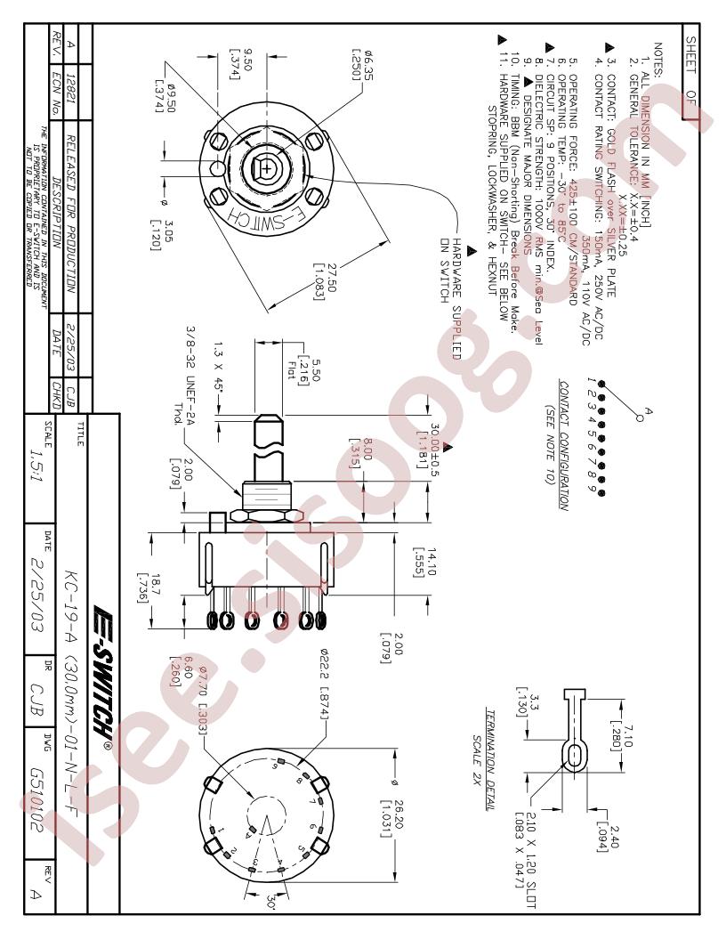 G510102