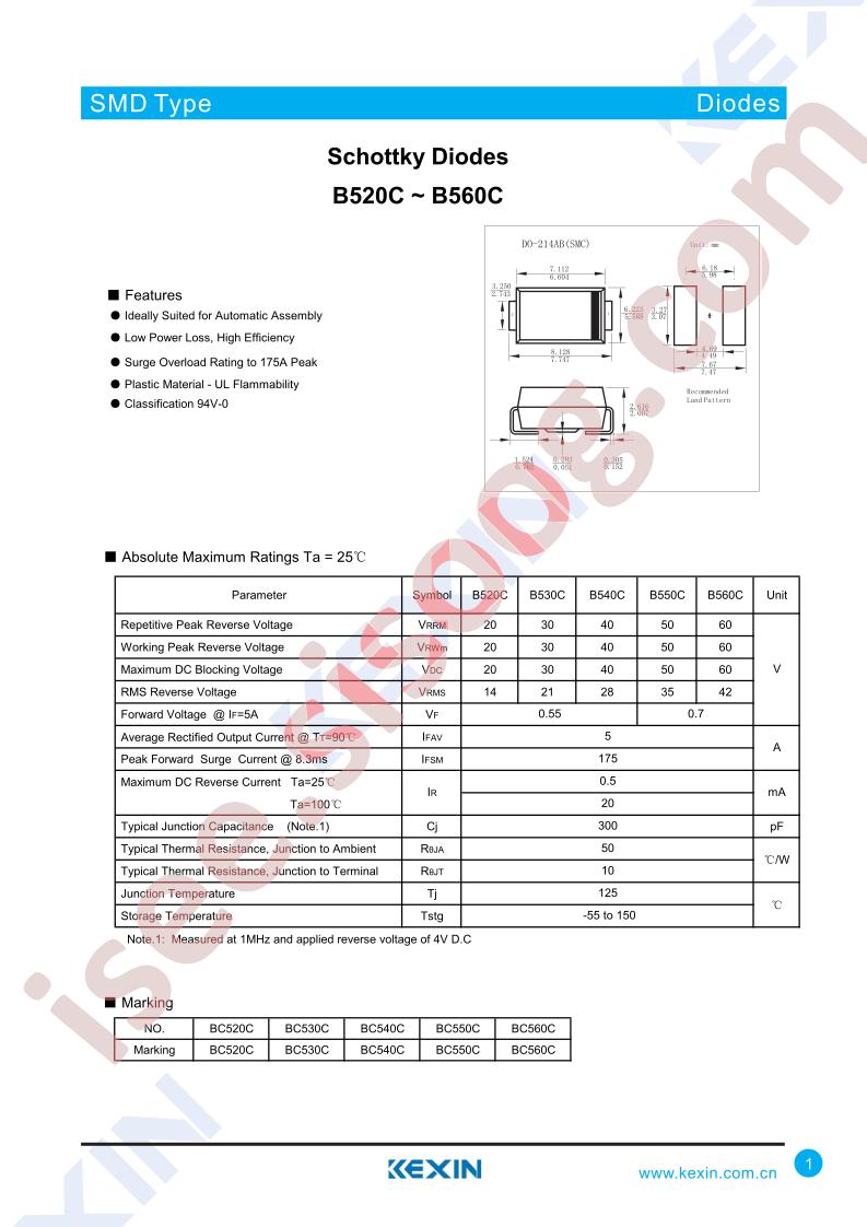 B520C