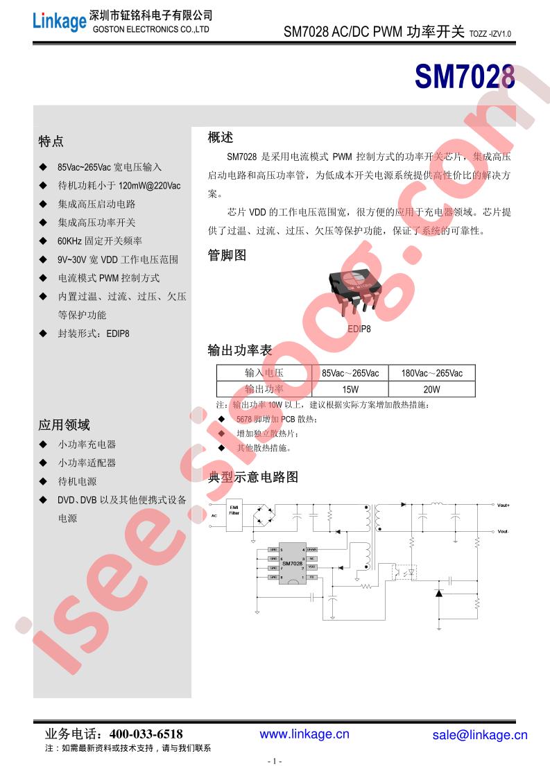 SM7028