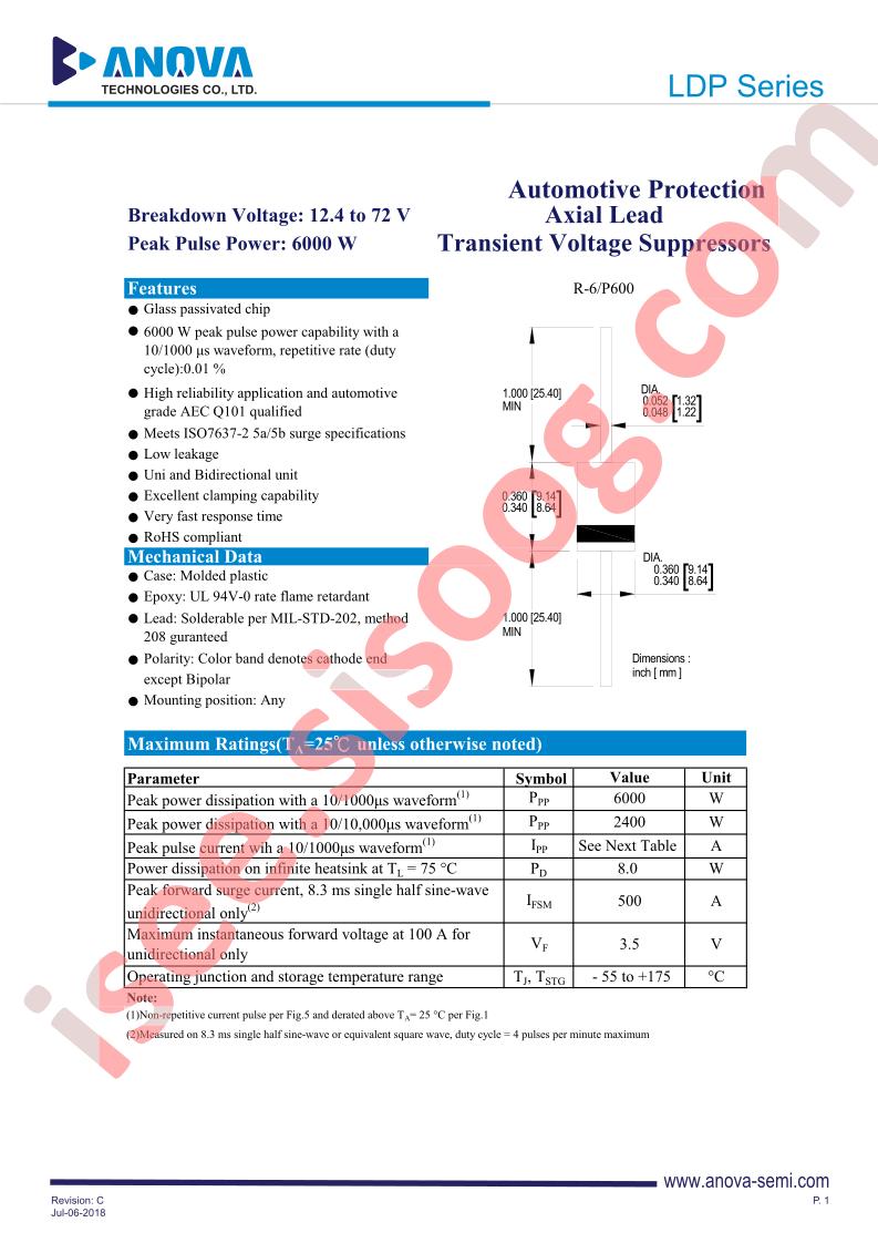 LDP60A