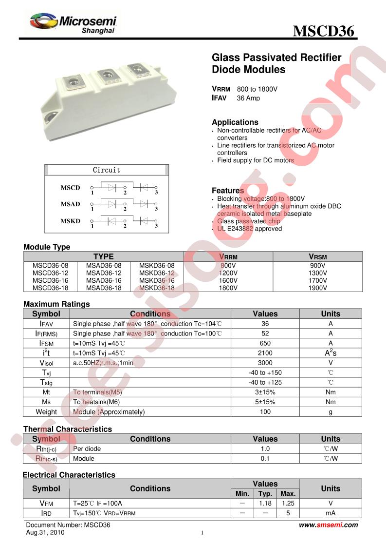 MSCD36-16