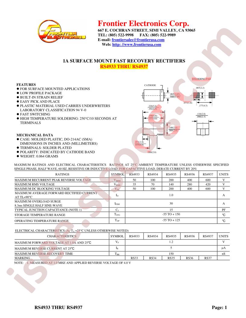 RS4933