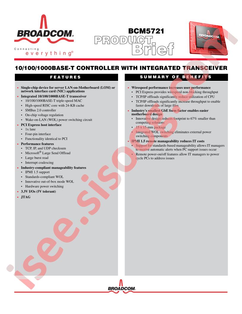 BCM5721