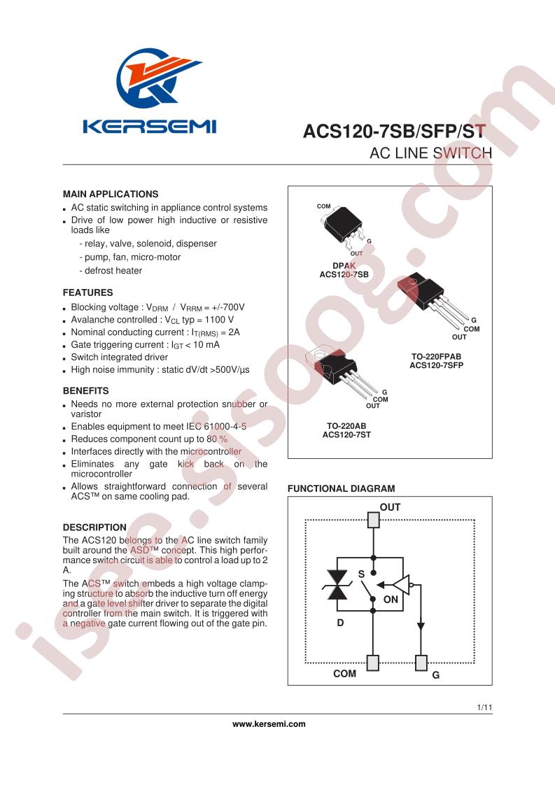 ACS120-7SB