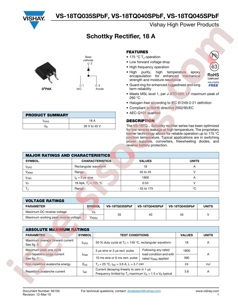 18TQ040SPBF