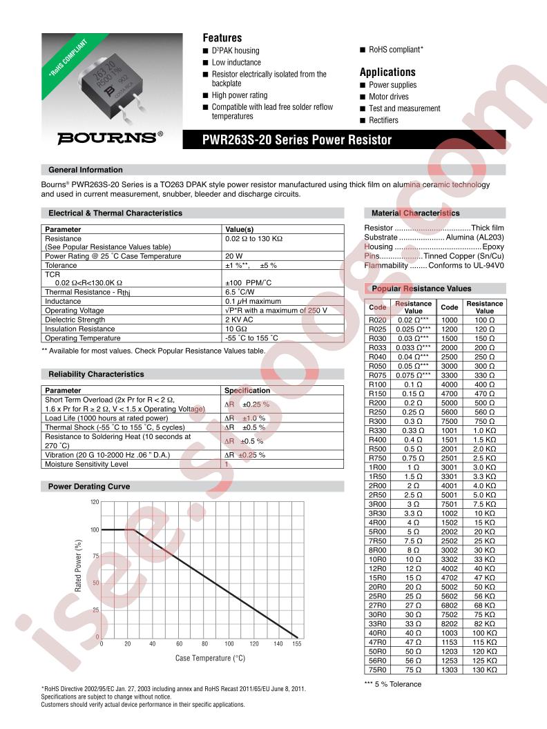 PWR263S-20-10R0FE