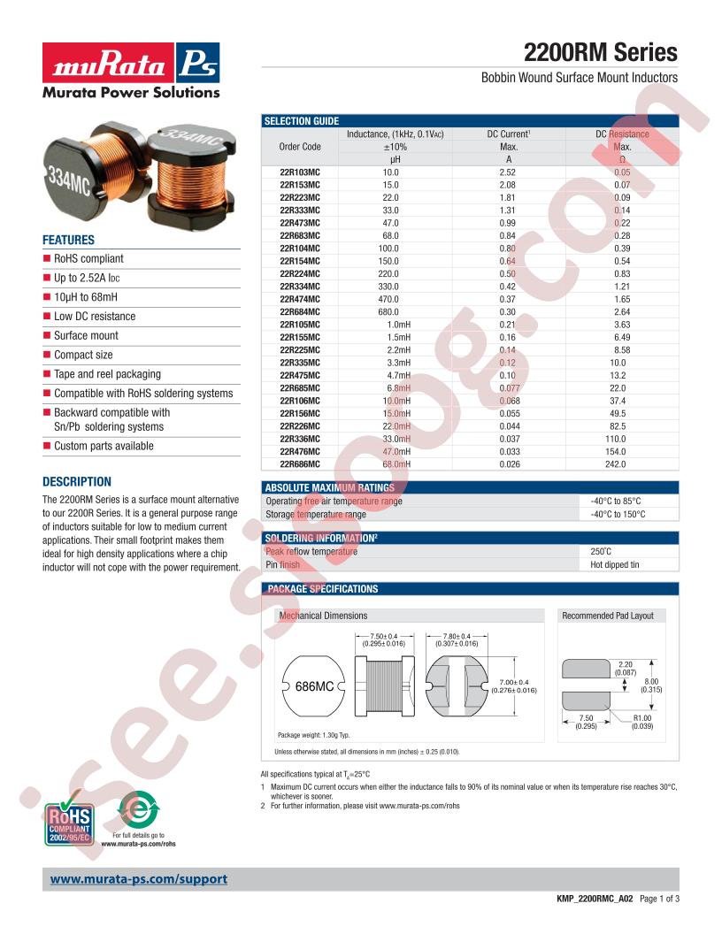 22R103MC