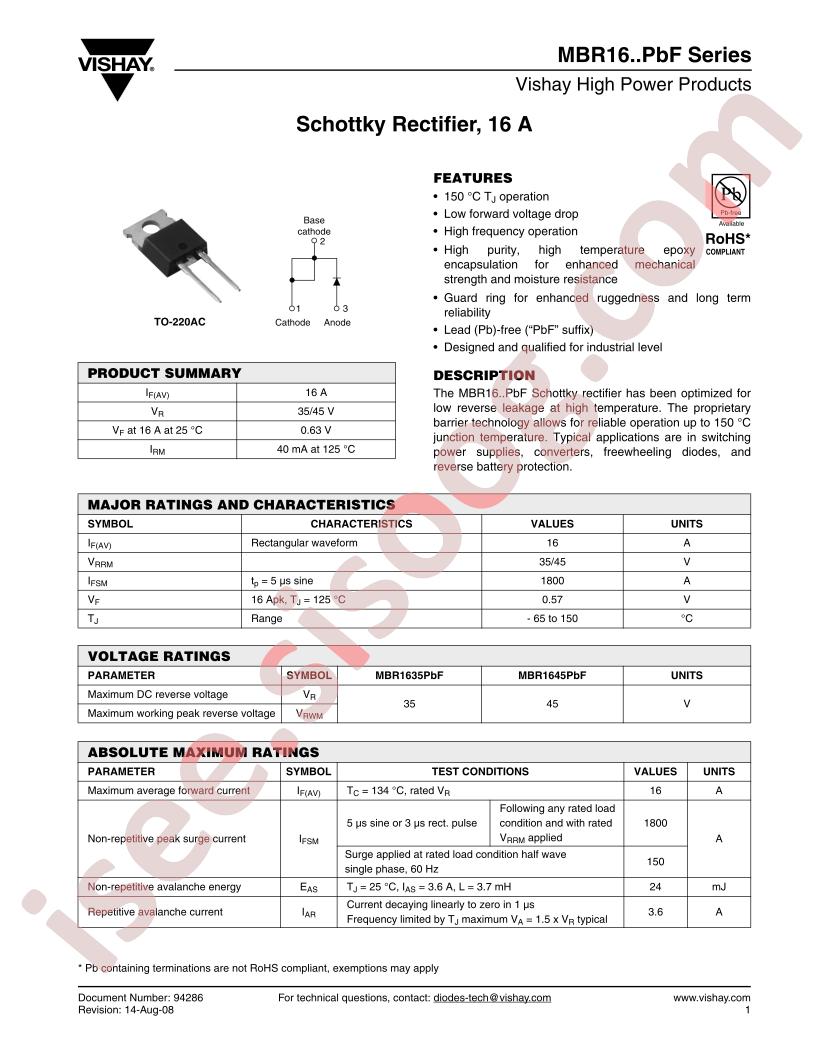 MBR1645PBF