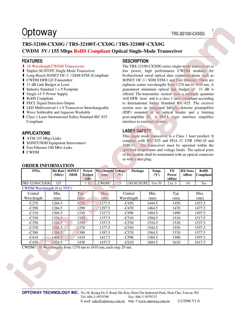 TRS-32100-CXX0G