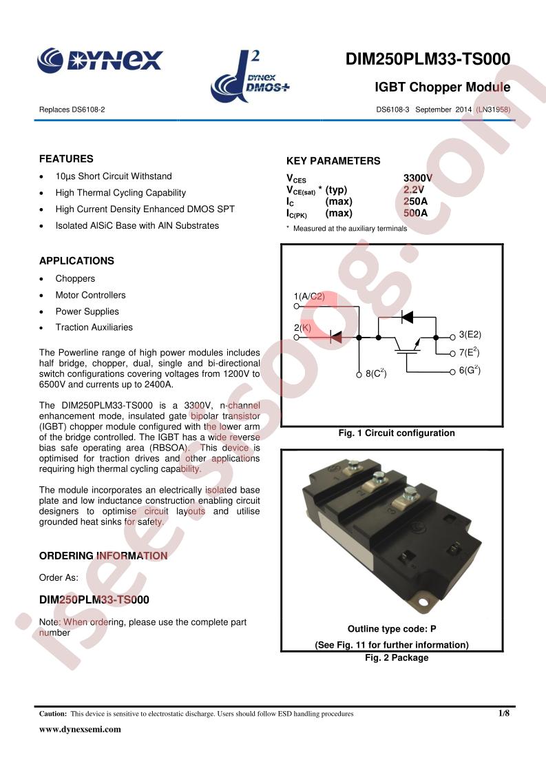 DIM250PLM33-TS000