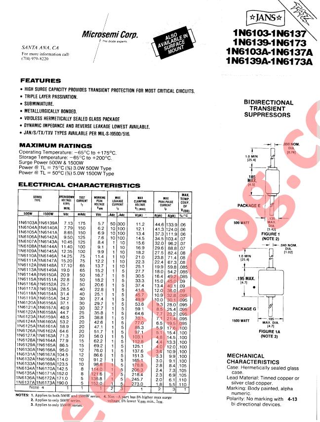 1N6173A