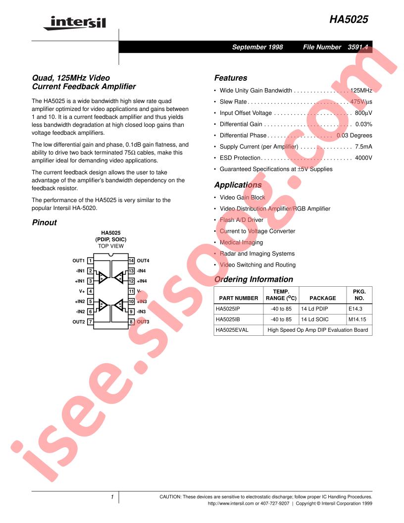 HA5025EVAL