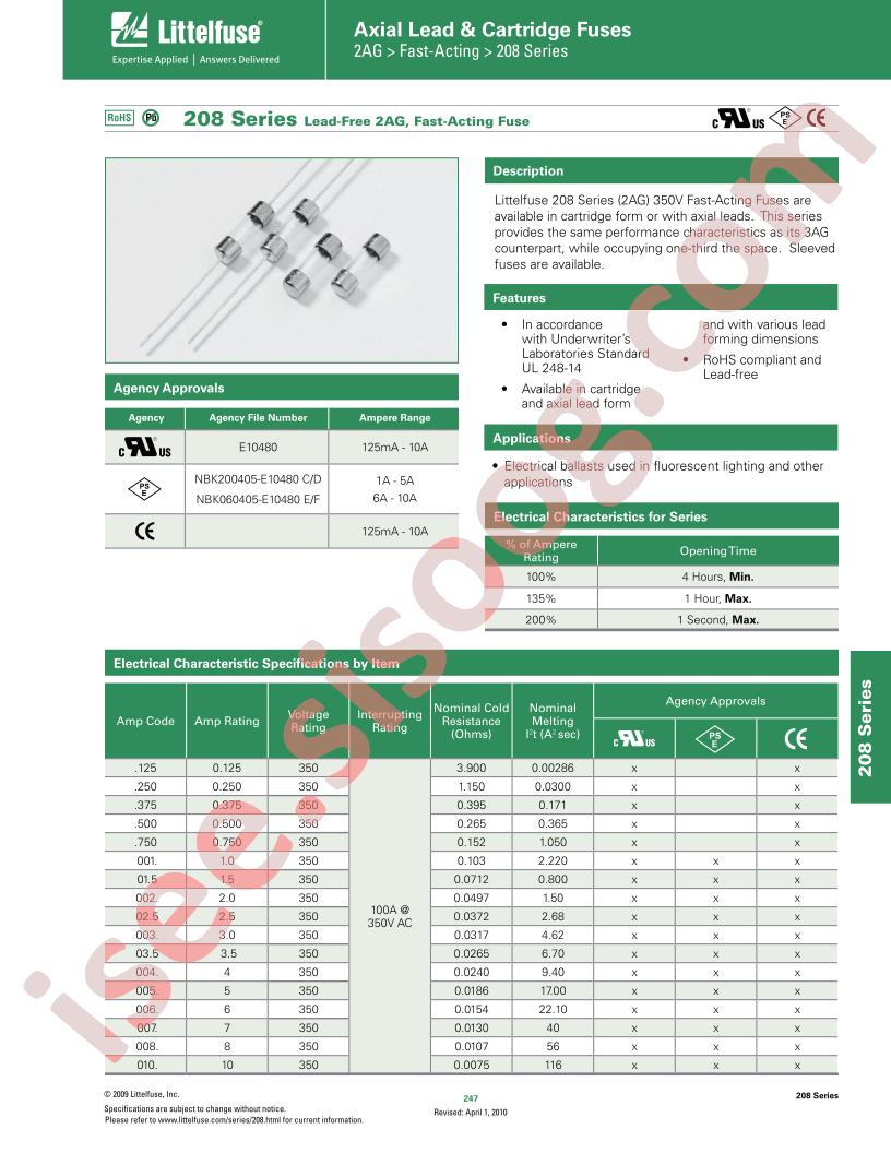 0208006.DRT1P