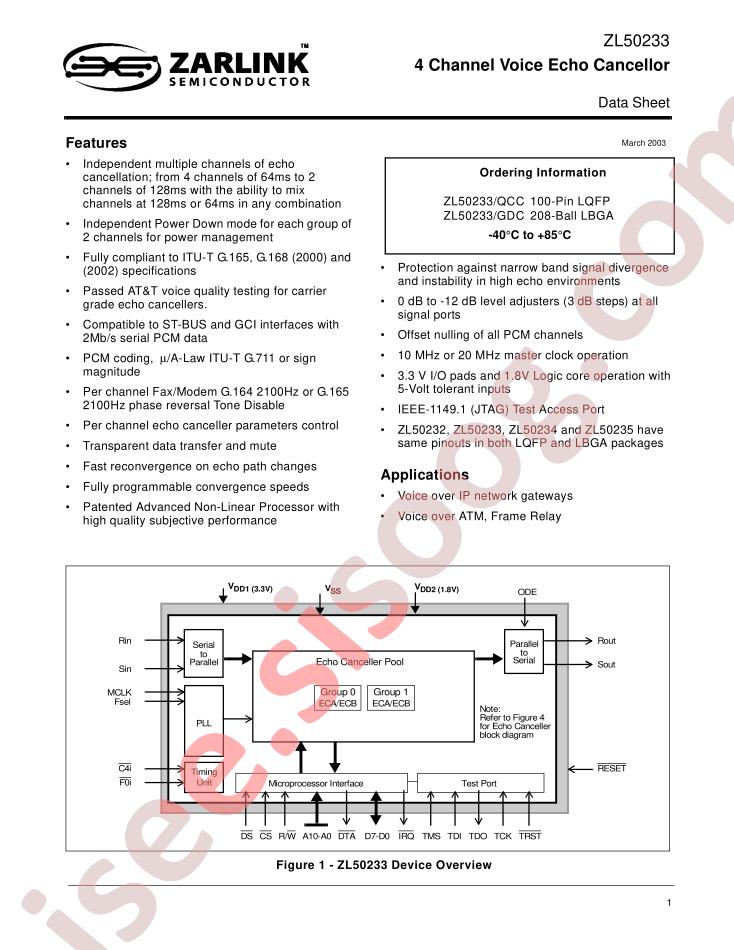 ZL50233GD
