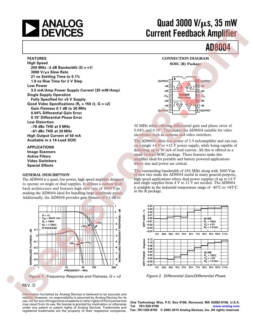 AD8004_17