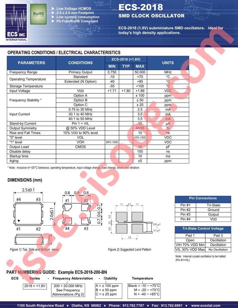 ECS-2018-500-BN