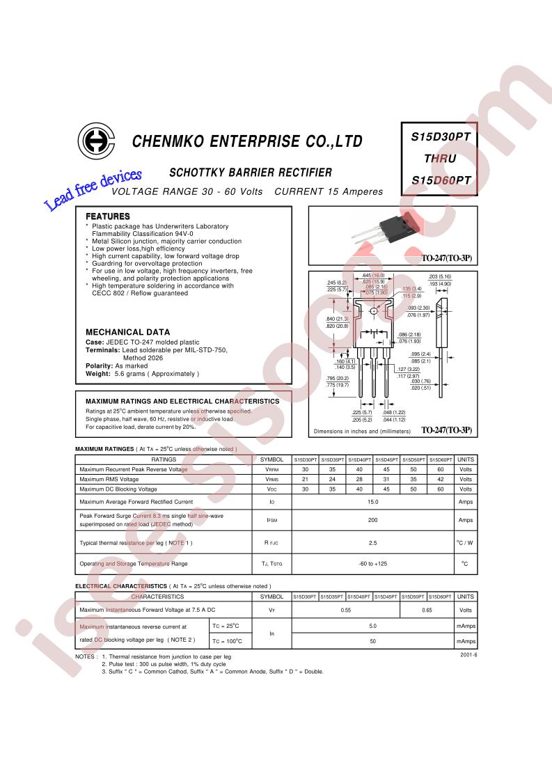 S15D50PT