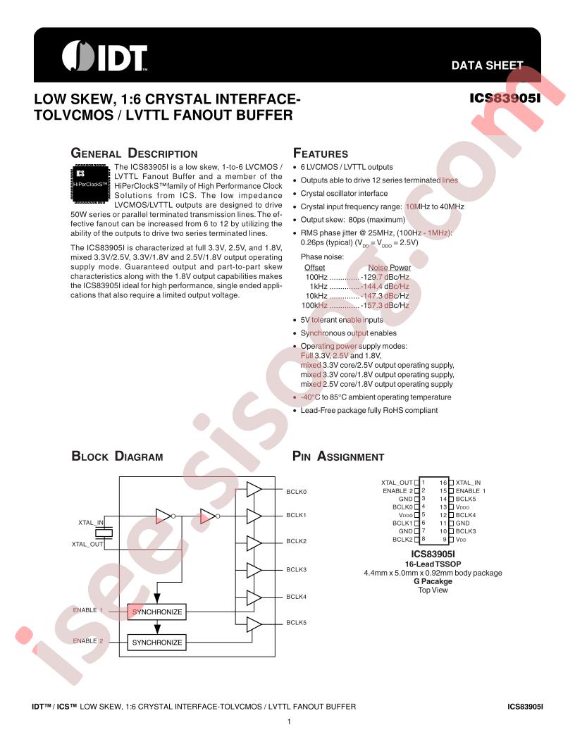 ICS83905I