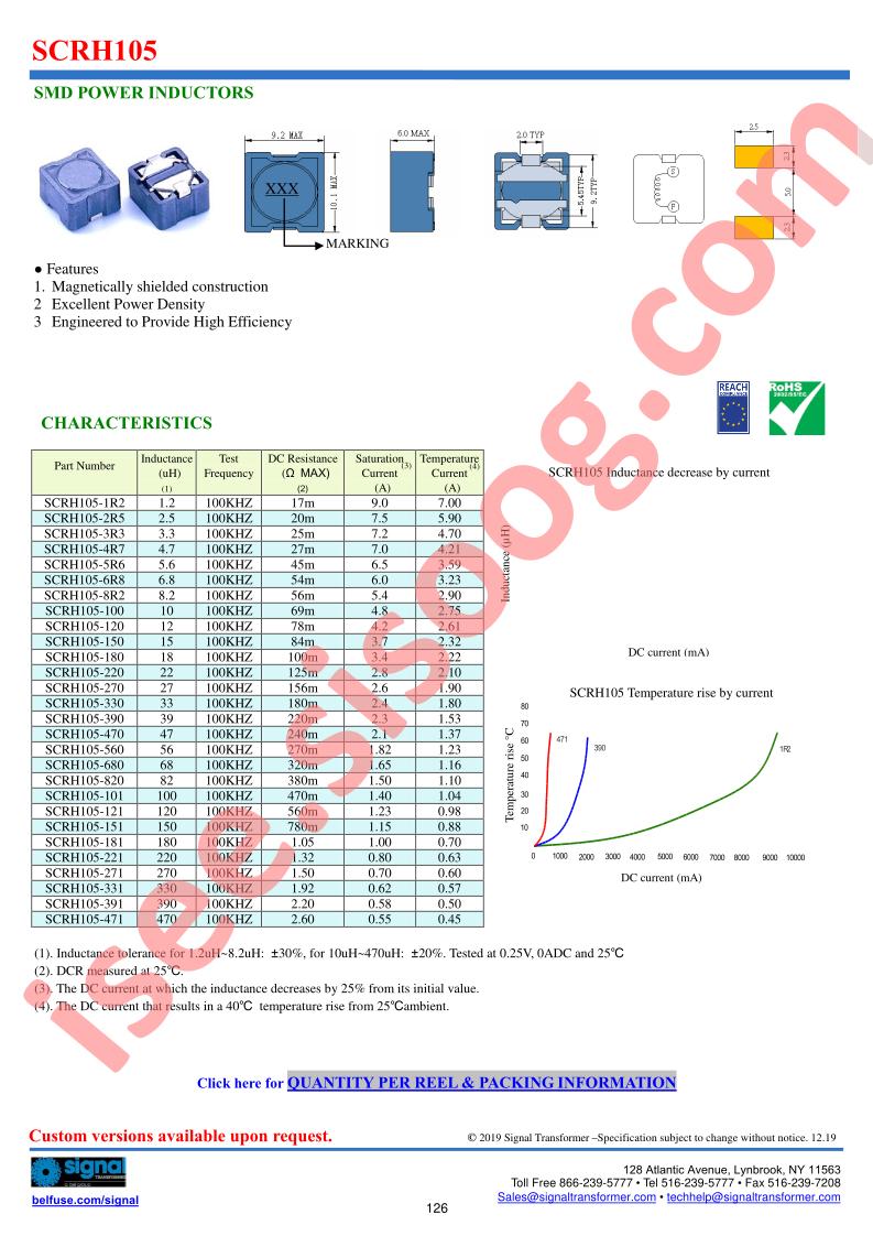 SCRH105-331